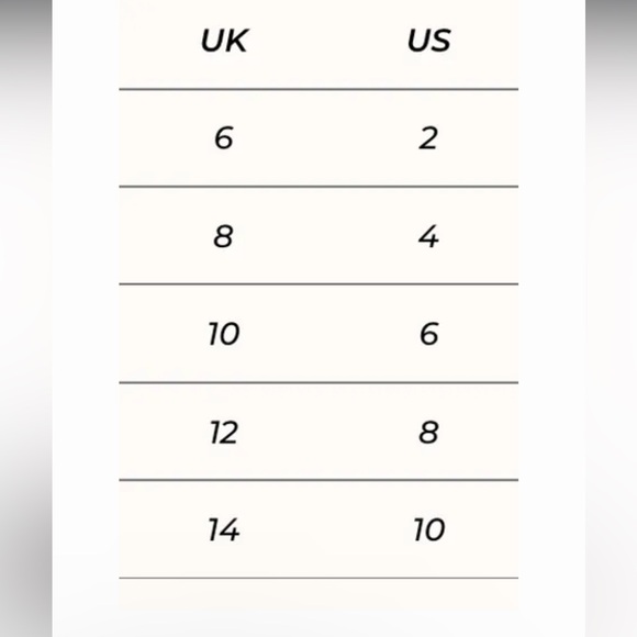 AGENT
PROVOCATEUR
Sindy Dress (RARE & COLLECTABLE) - Picture 9 of 13